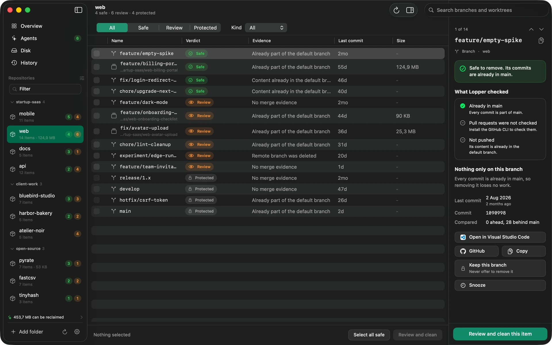 A repository in Lopper: a table of branches with Safe, Review and Protected verdicts, and the inspector explaining why the selected branch is safe.